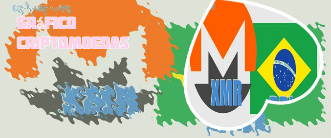Criptomoeda chilis Real brasileiro