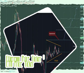 Ethereum chart