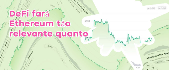 Ethereum kurs usd