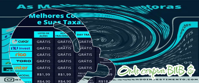 Melhores corretoras brazil criptomoedas