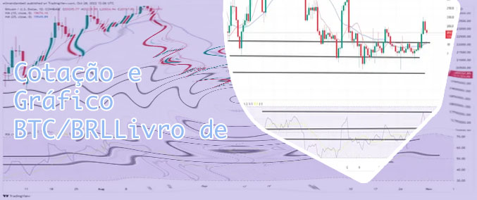 Valor bitcoin gráfico BRL